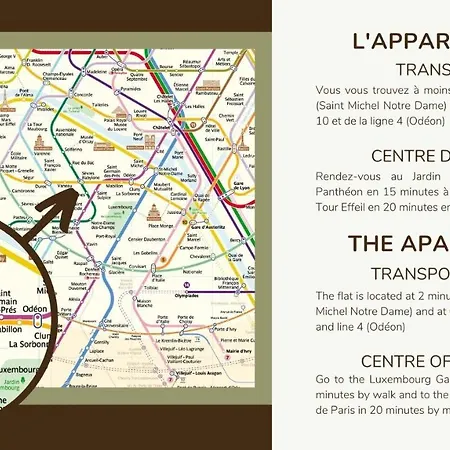 Lovelyappartement-saint-germain-despres-seineriver Paris